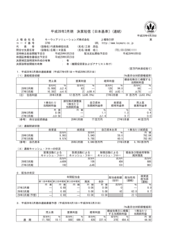 「2016年3月期決算短信」を掲載いたしました。（PDF：371KB）