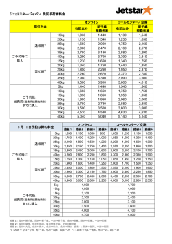 ジェットスター･ジャパン 受託手荷物料金 現行料金 オンライン