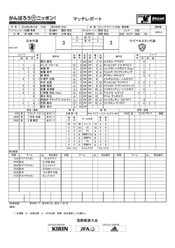 マッチレポート - 日本サッカー協会