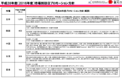 （2016年度）市場別訪日プロモーション方針（概要）