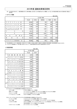 2015年度連結決算補足資料