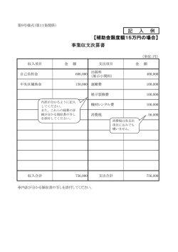 記 入 例 【補助金限度額15万円の場合】 事業収支決算書