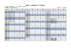 H29年 1月～3月