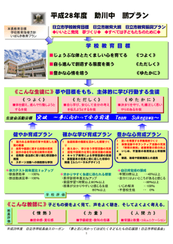 H28おおとりプラン(PDF形式 287キロバイト)