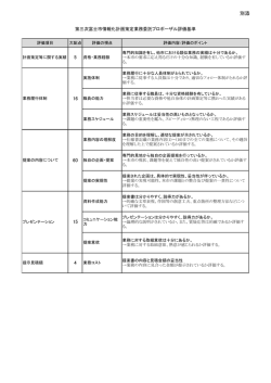 05実施要領別添 評価基準