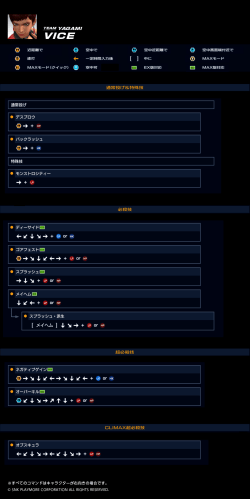 Page 1 ТЕАЛИ ҮACIATA// | /(D/E 近距離で (*) 空中で 空中近距離で