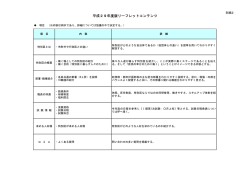 別紙2「平成29年度版リーフレットコンテンツ」