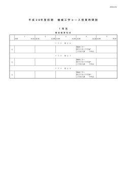 年度前期（2016/03/10掲載） - 九州大学 大学院工学研究院 機械工学部門
