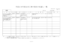 公共工事の発注見通しについて（PDF：52KB）