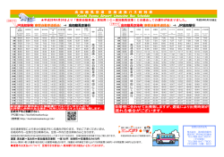 JR高知駅発（東部自動車道経由） → 高知龍馬空港行
