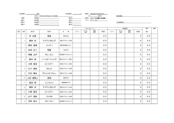 李 太喜 東遊 0.0 0 0.0 根岸 淳 アイアンラミング 0.0 0 0.0 岡田