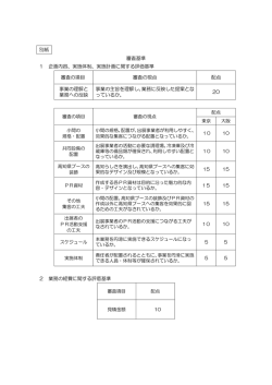 別紙 審査基準 1 企画内容、実施体制、実施計画に関する評価基準 審査