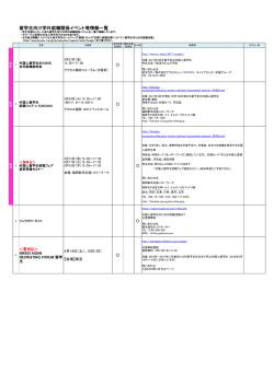 学外企業説明会・就職ガイダンス