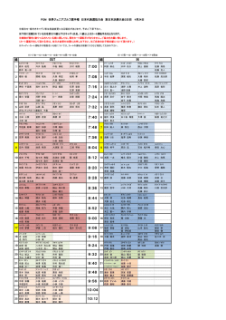 東日本決勝2日目組み合わせ（4月24日）