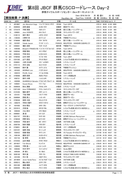 リザルト（PDF） - JBCF 全日本実業団自転車競技連盟 公式サイト