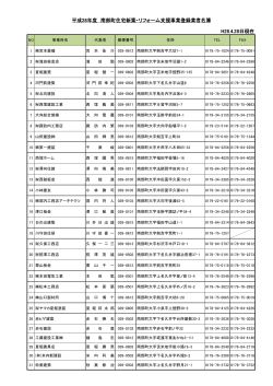 平成28年度 南部町住宅新築・リフォーム支援事業登録業者名簿 H28