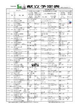 平成28年度