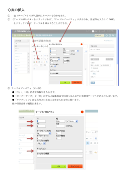 表の挿入