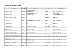 （別紙）各システムの開発・動作環境