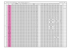 平成28年度旭川市立小中学校行事予定表（PDF形式 2470キロバイト）