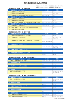 「母性看護学」参照表