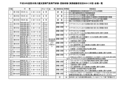 実務経験者初回88H - 熊本県介護支援専門員協会