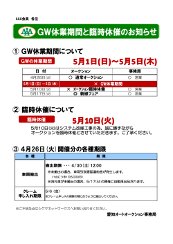 GWの休業期間 臨時休催