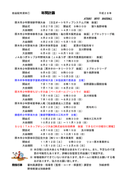 年間計画