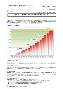 印刷用