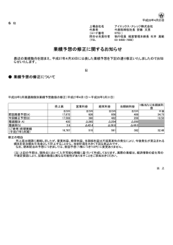 業績予想の修正に関するお知らせ