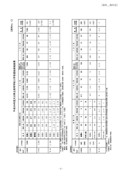 ［資料＿報告⑥］