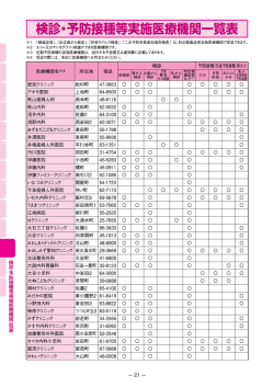 p21～24をご覧ください。(PDF/868KB)