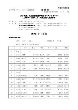 H28第16回佐渡地区中学校バスケットボール 「SPRING CAMP IN 両津