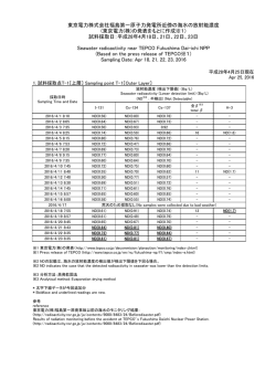 東京電力株式会社福島第一原子力発電所近傍の海域モニタリング（海水）