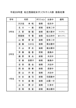 平成28年度 松江西高校女子ソフトテニス部 部員名簿