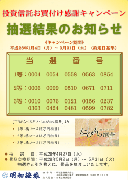 投資信託お買付け感謝キャンペーン 抽選結果のお知らせ