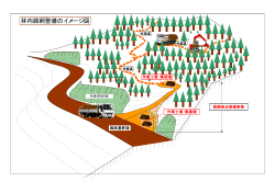 路網拠点林道整備事業のイメージ図（PDF：147KB）