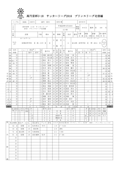 3-1 【PDF】 - 高円宮杯U-18サッカーリーグ プリンスリーグ北信越