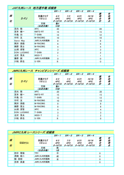 レース選 (5).xlsx