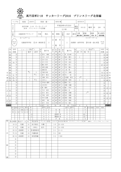 3-2 【PDF】 - 高円宮杯U-18サッカーリーグ プリンスリーグ北信越