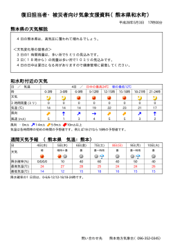 復旧担当者・被災者向け気象支援資料（熊本県和水町）