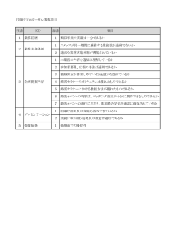 （別紙）プロポーザル審査項目 1 価格面での優位性 7 婚活イベントの遂行