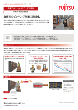 UBIQUITOUSWARE 利用イメージ集