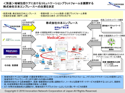 PowerPoint プレゼンテーション