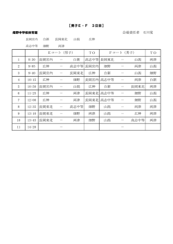 三日目