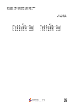 全日本弓道選手権長野県予選