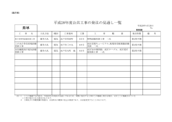 （再提出）【管財課】28公共工事発注見通し一覧（記入様式Excel版）