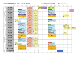 第1会場 第9会場 第5会場 第13会場 第3会場 第11