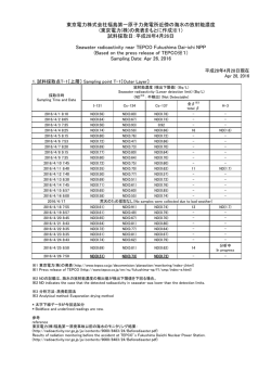 東京電力株式会社福島第一原子力発電所近傍の海域モニタリング（海水）