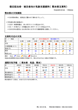 復旧担当者・被災者向け気象支援資料（熊本県玉東町）